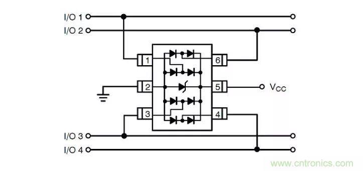 PCB板“ESD保護電路設計”實戰(zhàn)經(jīng)驗分享！