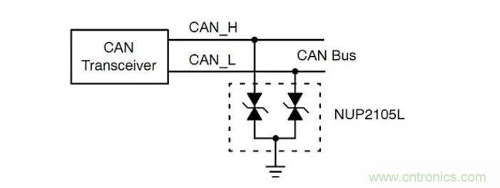 PCB板“ESD保護電路設計”實戰(zhàn)經(jīng)驗分享！