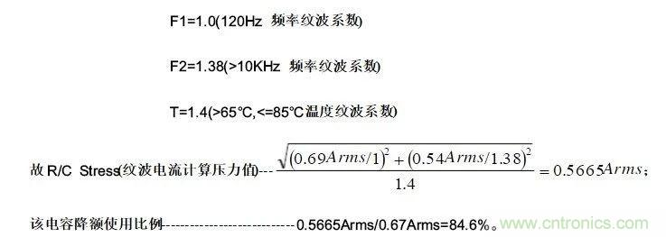 紋波電流到底為何物？鋁電解電容的紋波電流如何計算？
