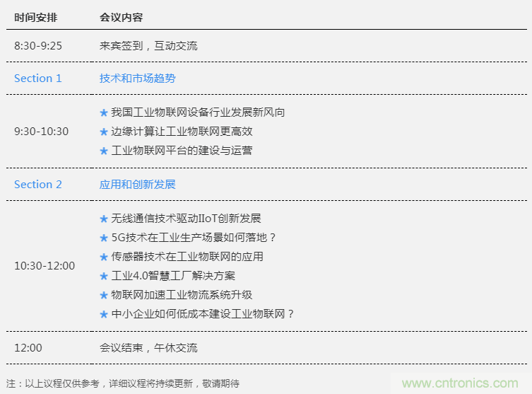 工業(yè)物聯(lián)網(wǎng)成功的關(guān)鍵是什么？王平教授詳解技術(shù)實現(xiàn)過程