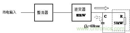 什么是功率因數(shù)？一文講透