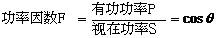 什么是功率因數(shù)？一文講透