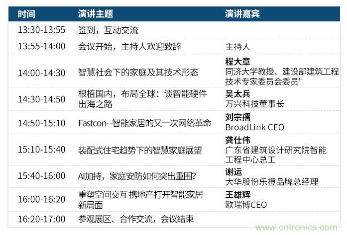 叮！您收到一封“OFweek 2019智慧家庭高峰論壇”邀請函