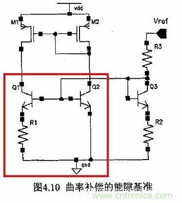 開關(guān)電源IC內(nèi)部電路解析！