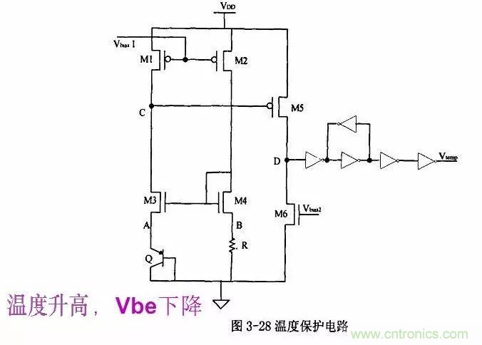 開關(guān)電源IC內(nèi)部電路解析！