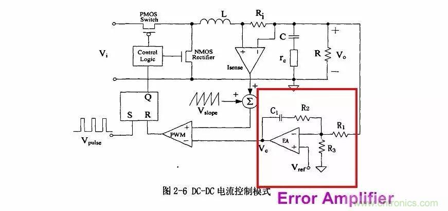 開關(guān)電源IC內(nèi)部電路解析！