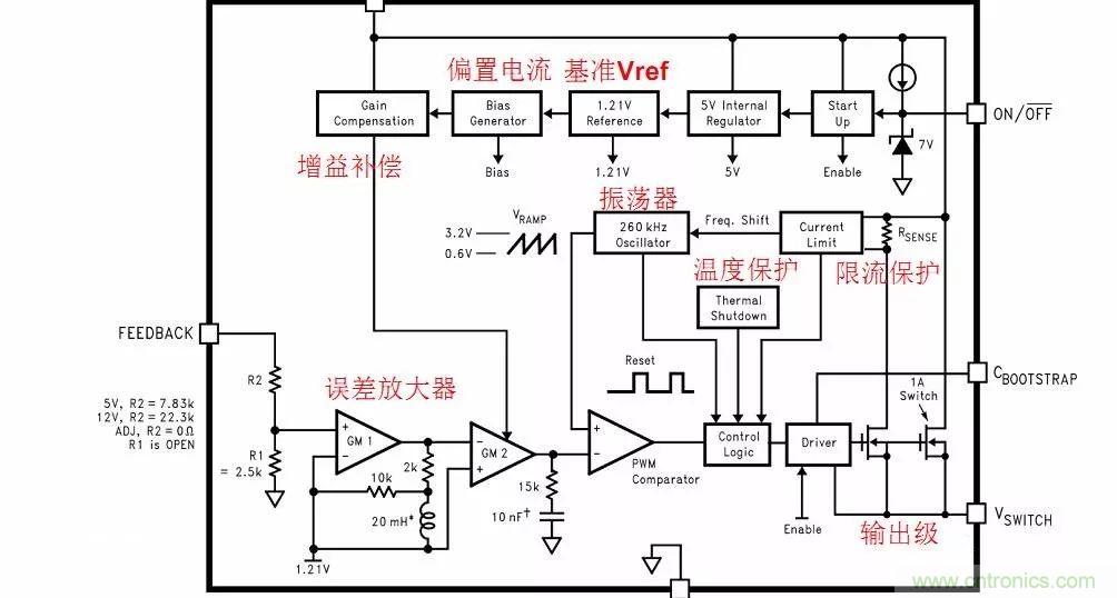 開關(guān)電源IC內(nèi)部電路解析！