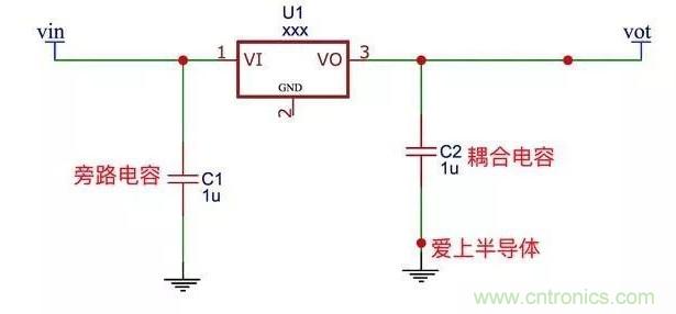 更深層次了解，電容是起了什么作用？