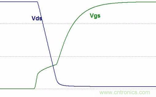 硬件開發(fā)，我想和MOS管聊聊