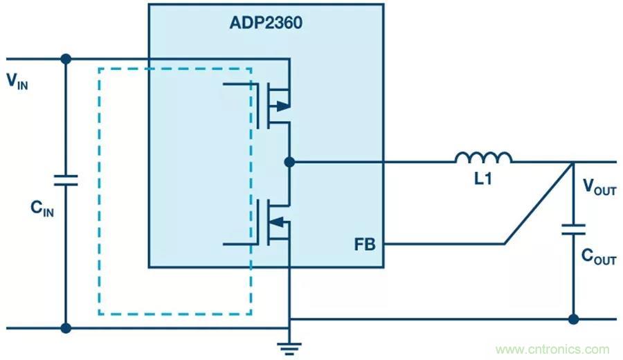 【指南】電源PCB上電感應(yīng)放哪比較合適？