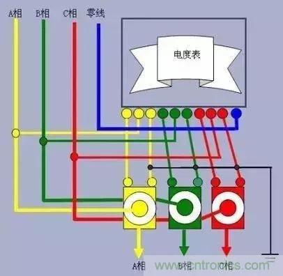 解說(shuō)互感器、電能表的接線示意圖及原理