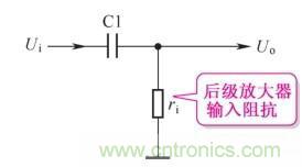 詳解耦合電路的原理、功能以及種類