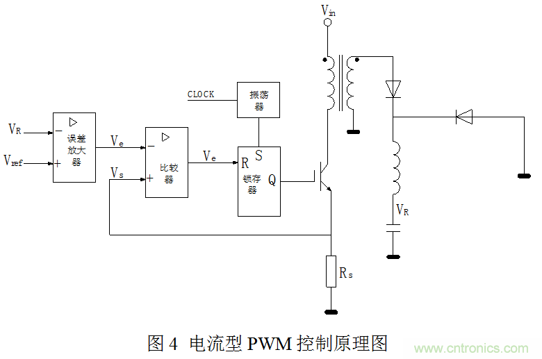 開關(guān)電源”電壓型“與”電流型“控制的區(qū)別到底在哪？