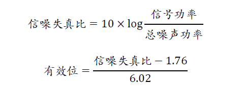 示波器的有效位數(shù)對信號測量到底有什么影響？