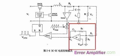 電源芯片的內(nèi)部結(jié)構(gòu)，你了解嗎？