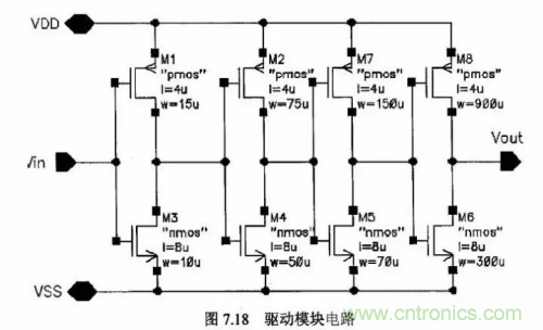 電源芯片的內(nèi)部結(jié)構(gòu)，你了解嗎？