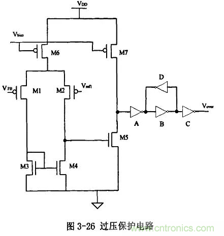 電源芯片的內(nèi)部結(jié)構(gòu)，你了解嗎？