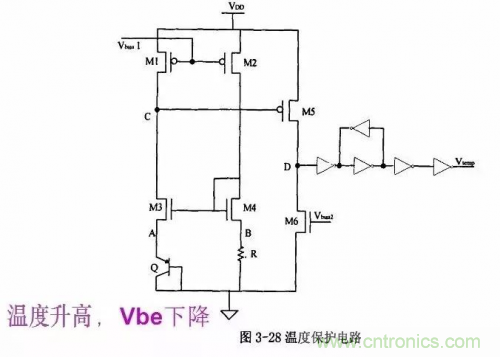 電源芯片的內(nèi)部結(jié)構(gòu)，你了解嗎？