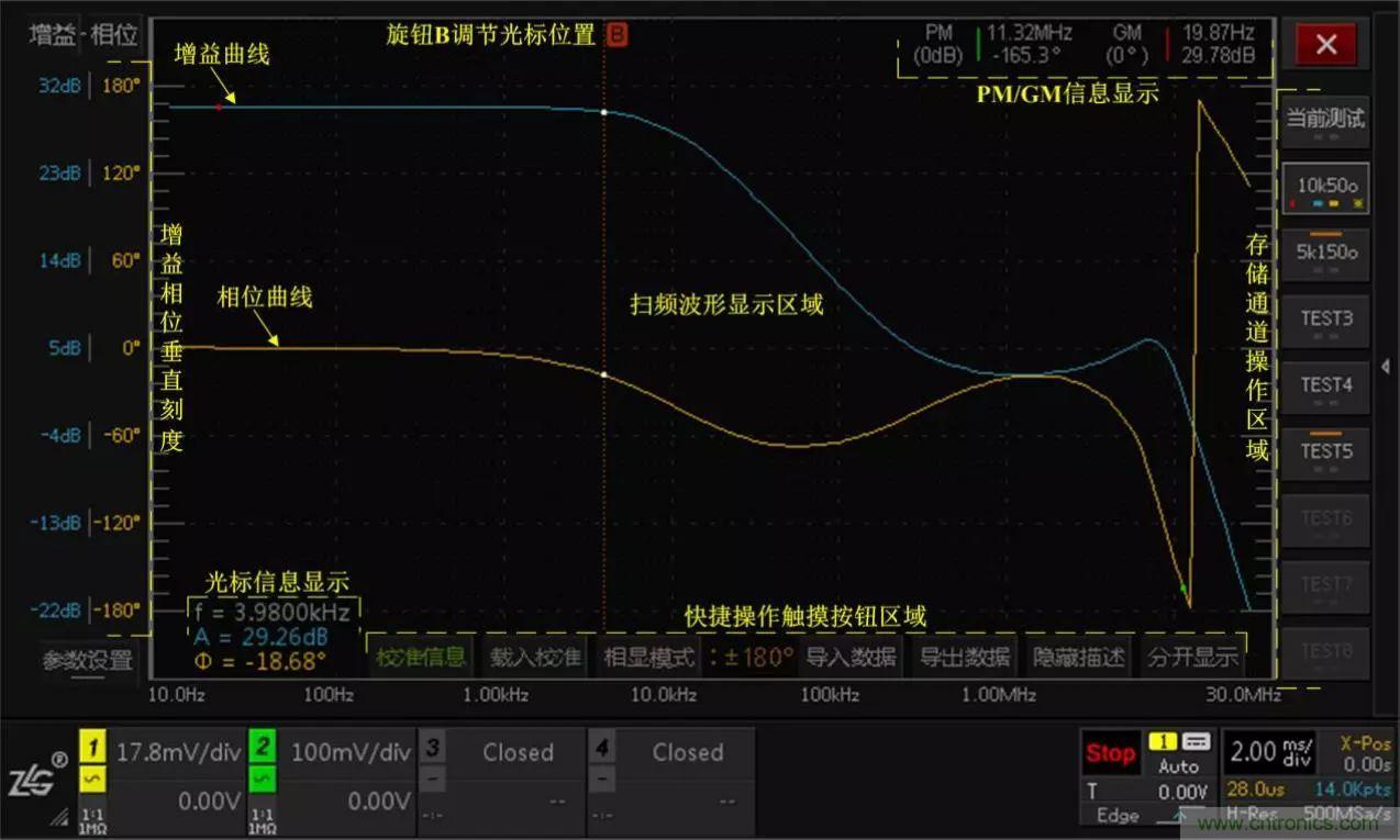 不只是一臺示波器！電源分析插件你真的會用了嗎？
