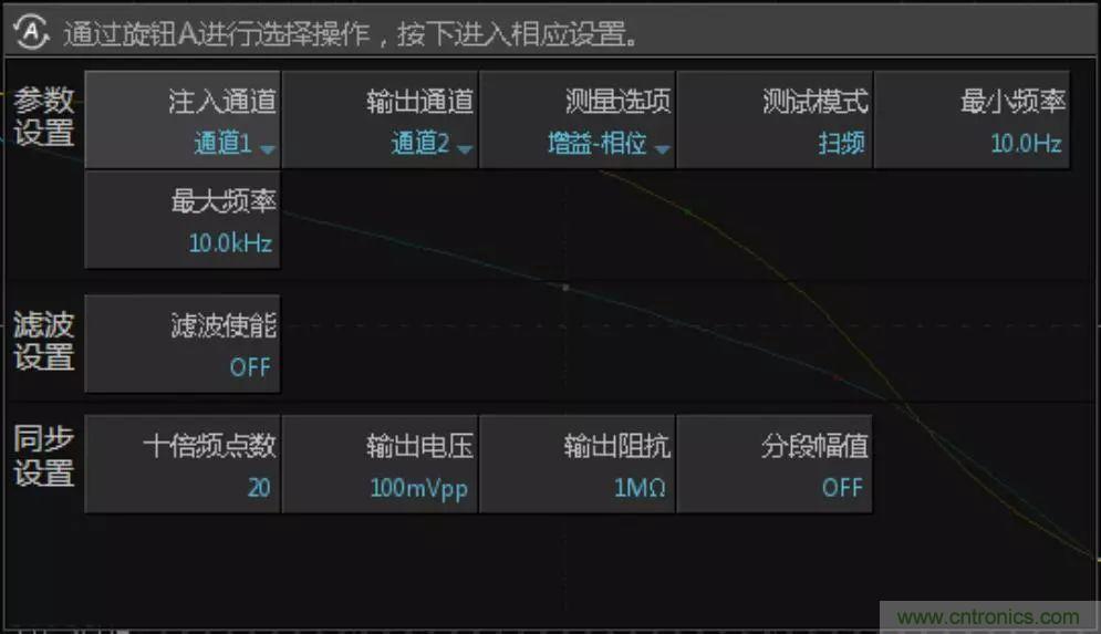 不只是一臺示波器！電源分析插件你真的會用了嗎？