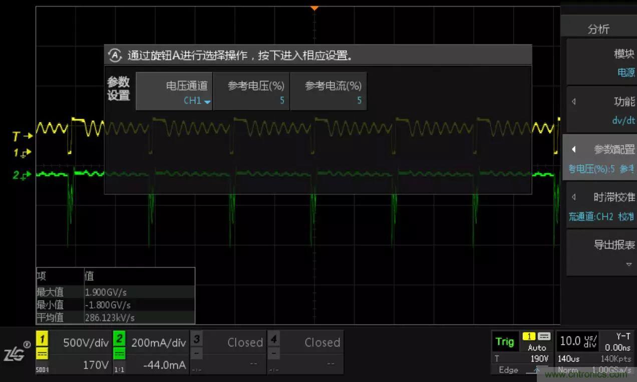 不只是一臺示波器！電源分析插件你真的會用了嗎？