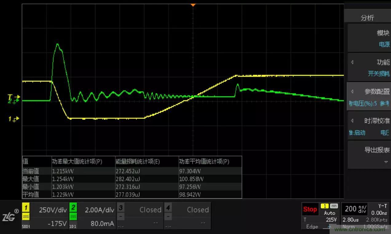 不只是一臺示波器！電源分析插件你真的會用了嗎？