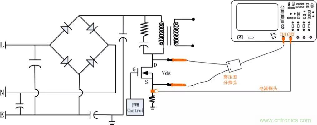 不只是一臺示波器！電源分析插件你真的會用了嗎？