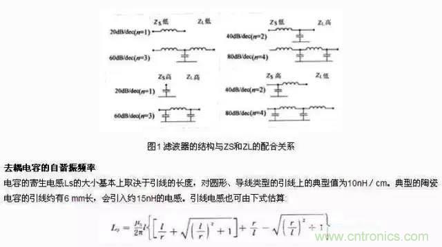 濾波、接地、屏蔽、PCB布局四大視角看EMC設計