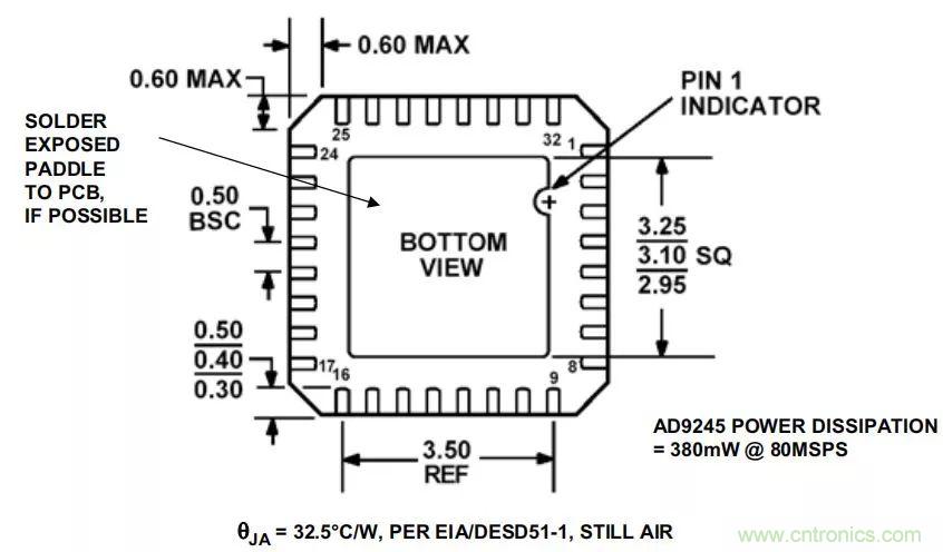 夏日炎炎，電路散熱技巧你都Get到?jīng)]有？