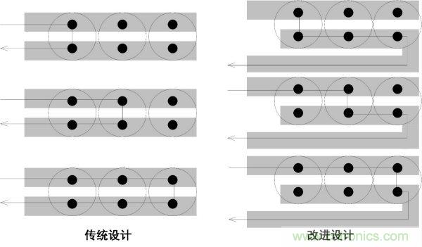 如何降低電源輸出的紋波噪聲？