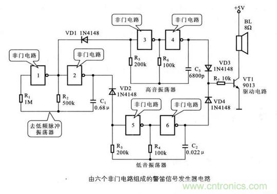 解讀數(shù)字電路器件：門電路、與門電路、或門電路、非門電路及實(shí)例