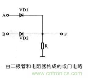 解讀數(shù)字電路器件：門電路、與門電路、或門電路、非門電路及實(shí)例