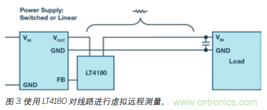 如何防止由電源線引起的電壓波動？