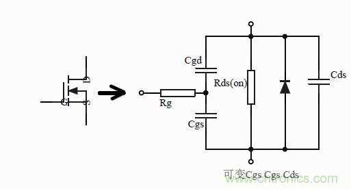如何改善開(kāi)關(guān)電源電路的EMI特性？