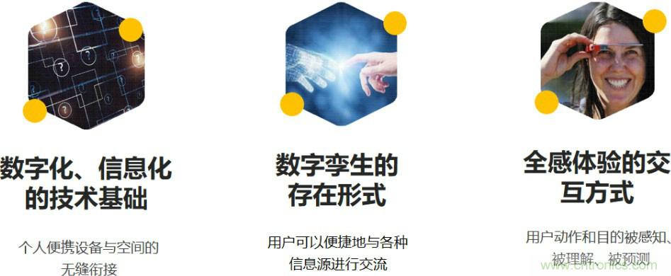 首提“智慧空間”，智能眼鏡將迎來(lái)新春天