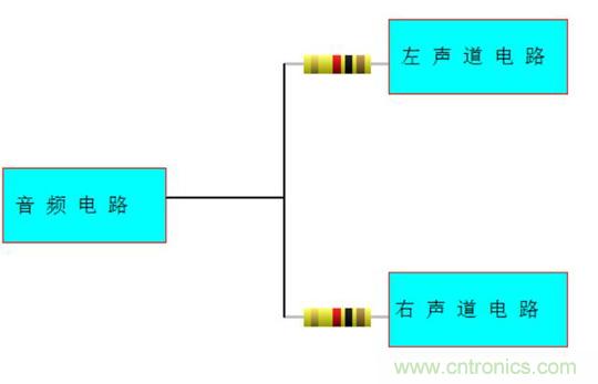 探索電阻在電路中的應用奧妙！