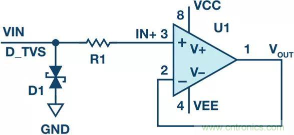 當電子元件性能下降，如何保護您的模擬前端？