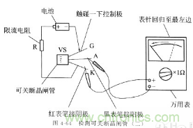 三大檢測晶閘管方法分析，你都會嗎？