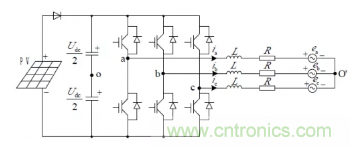 光伏逆變器短路時電路會出現(xiàn)哪些特征？