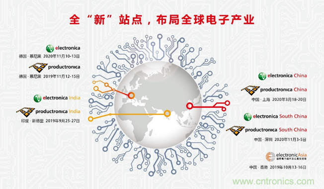 慕展傳奇，不負(fù)期待——慕尼黑華南電子展盛裝登場