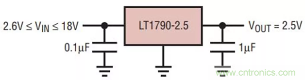 【干貨 】 如何選擇合適的基準(zhǔn)電壓源？（一）