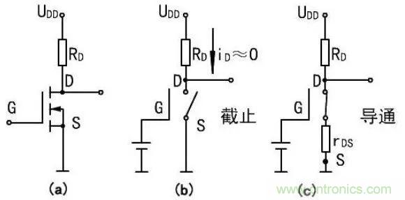 掌握MOS管選型技巧，老司機只要七步！