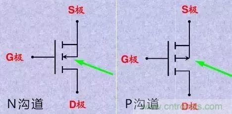 掌握MOS管選型技巧，老司機只要七步！