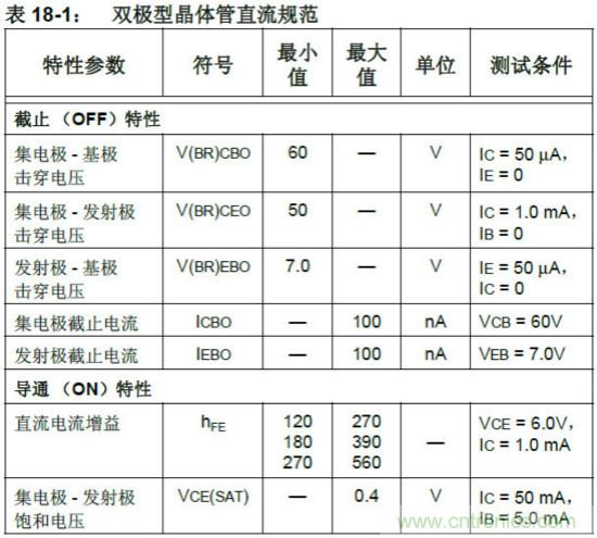 收藏！5V轉(zhuǎn)3.3V電平的19種方法技巧