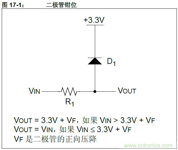 收藏！5V轉(zhuǎn)3.3V電平的19種方法技巧