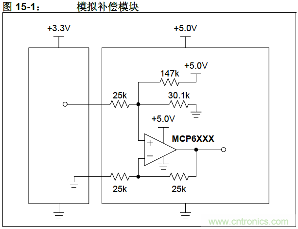 收藏！5V轉(zhuǎn)3.3V電平的19種方法技巧