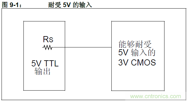 收藏！5V轉(zhuǎn)3.3V電平的19種方法技巧