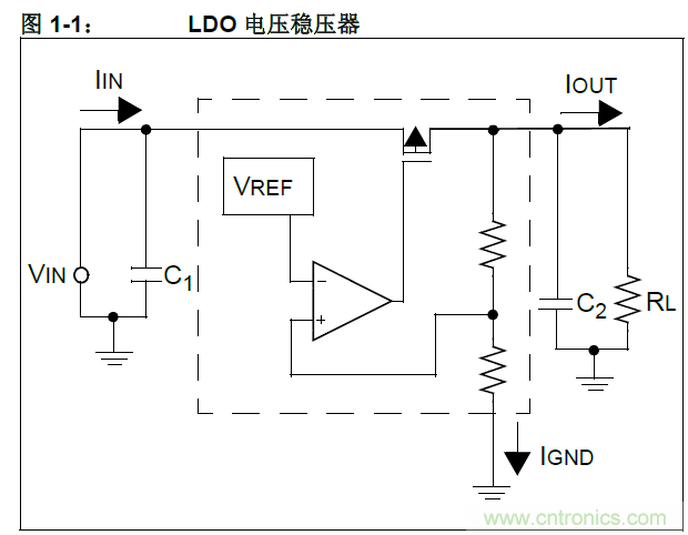 收藏！5V轉(zhuǎn)3.3V電平的19種方法技巧