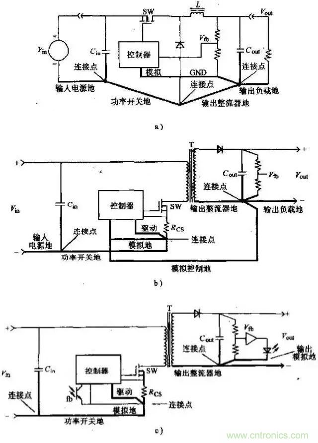 如何做好開關(guān)電源設(shè)計(jì)最重要的一步？（一）
