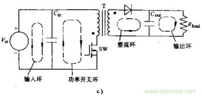如何做好開關(guān)電源設(shè)計(jì)最重要的一步？（一）